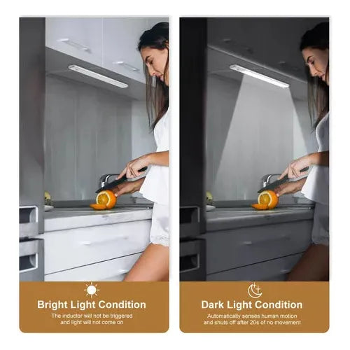 Luz LED Con Sensor De Movimiento, Magnética Y Sin Cables.