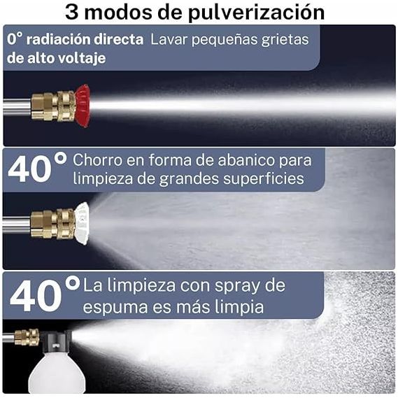 Pistola Hidrolavadora Inalámbrica Portátil 48V