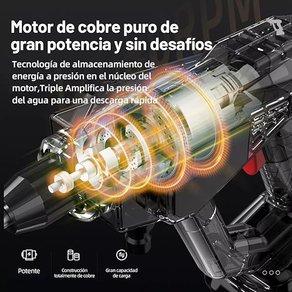 Pistola Hidrolavadora Inalámbrica Portátil 48V